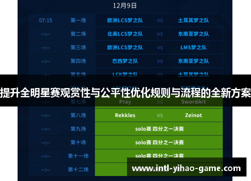 提升全明星赛观赏性与公平性优化规则与流程的全新方案
