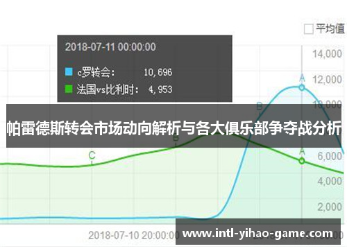 帕雷德斯转会市场动向解析与各大俱乐部争夺战分析 帕雷德斯转会市场动向解析与各大俱乐部争夺战分析