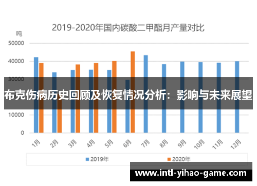 布克伤病历史回顾及恢复情况分析:影响与未来展望 布克伤病历史回顾及恢复情况分析:影响与未来展望