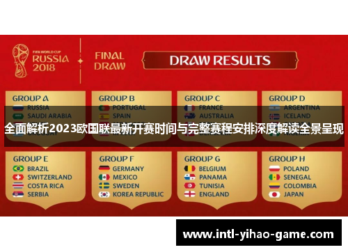 全面解析2023欧国联最新开赛时间与完整赛程安排深度解读全景呈现
