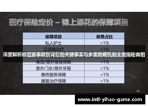 深度解析欧冠赛事级别背后的关键事实与多重隐藏机制全面揭秘真相 深度解析欧冠赛事级别背后的关键事实与多重隐藏机制全面揭秘真相
