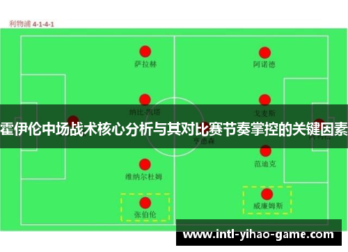 霍伊伦中场战术核心分析与其对比赛节奏掌控的关键因素 霍伊伦中场战术核心分析与其对比赛节奏掌控的关键因素