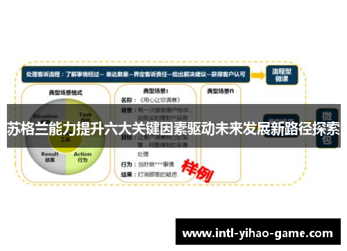 苏格兰能力提升六大关键因素驱动未来发展新路径探索